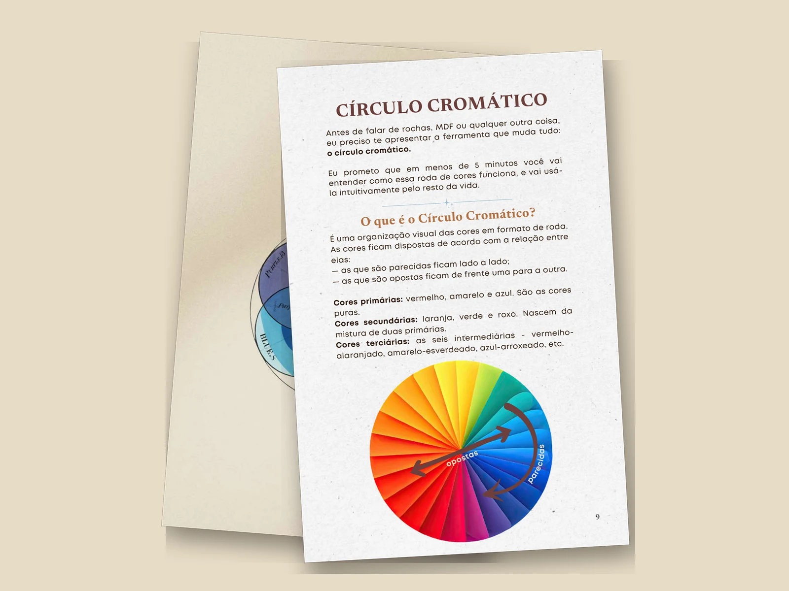 Páginas da Parte 1 do e-book: os fundamentos e o círculo cromático